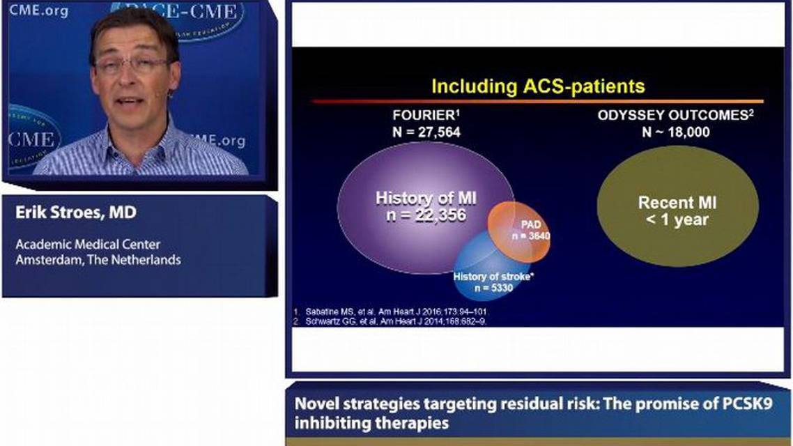 Novel strategies targeting residual risk The promise of PCSK inhibiting therapies
