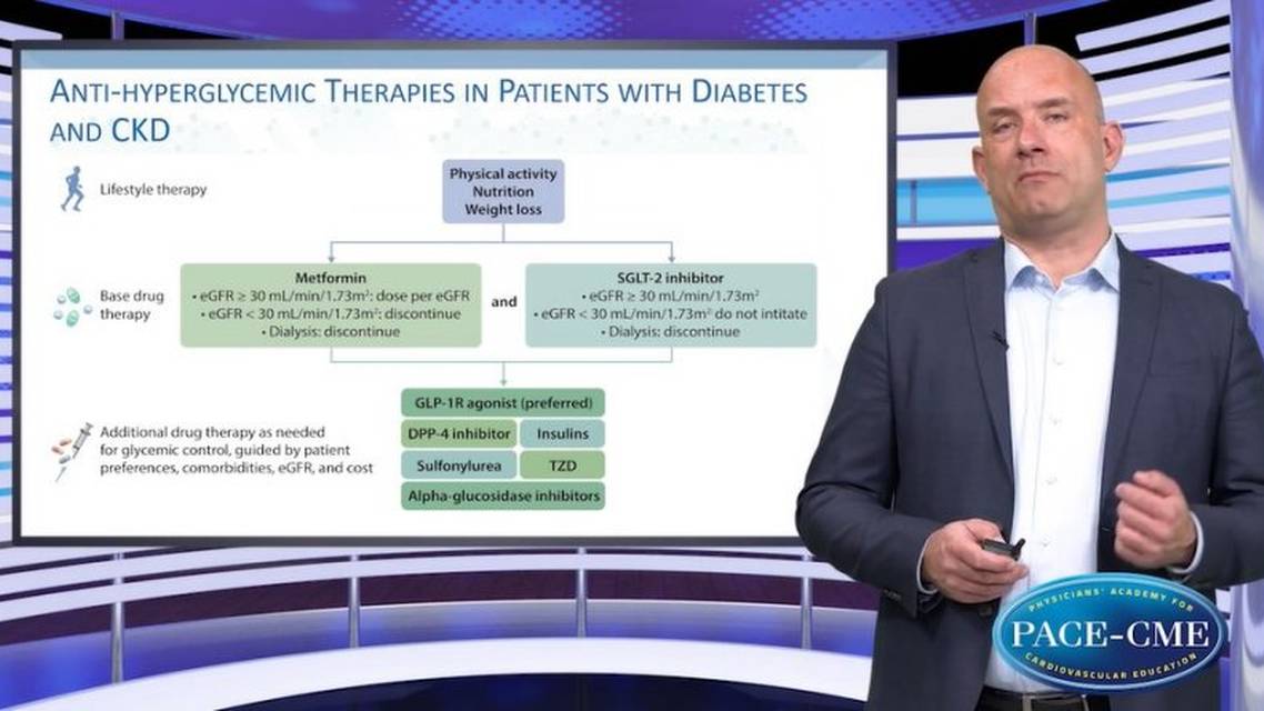 Where do GLPRA fit in in current and future management of CKD