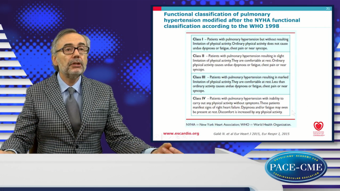 How can PAH patients be functionally classified
