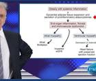 Understanding and managing obesityrelated HFpEF