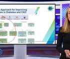 Which patients with CKD and diabetes will benefit from management with GLPRA