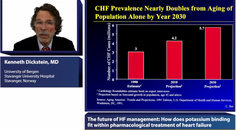 The future of HF management How does potassium binding fit within pharmacological treatment of heart failure