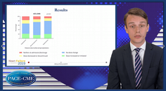 Incident hyperkalemia RAASi use and outcomes in acute hospitalized HF patients
