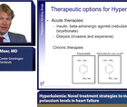 Hyperkalemia Novel treatment strategies to manage potassium levels in heart failure