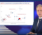 PCSK as target for treatment The genetic validation