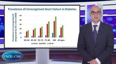 HFpEF and diabetes What are the clinical challenges