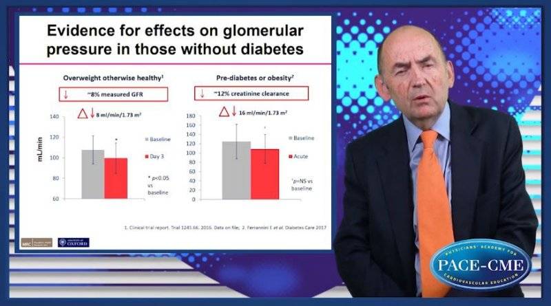 Remaining questions on SGLT inhibition CKD A review of new outcome trials