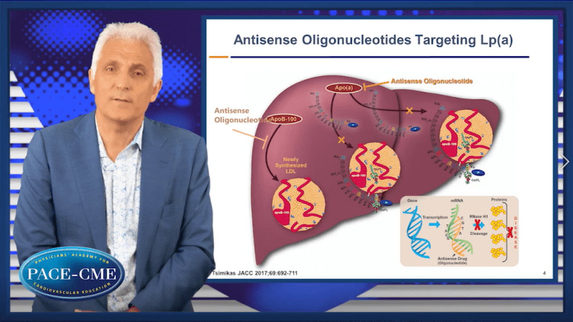 Phase II data on Lpa lowering followed by NHLBI recommendation