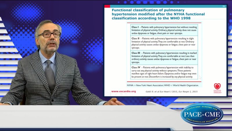 How can PAH patients be functionally classified