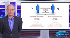 IL as therapeutic target in inflammation and CVD