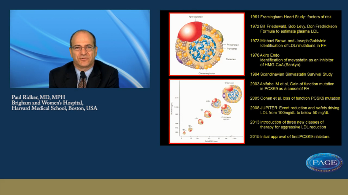Accumulating clinical data on PCSK inhibition What are the key lessons