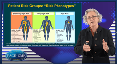 Novel PCSK outcomes in perspective Lessons from FOURIER  ODYSSEY