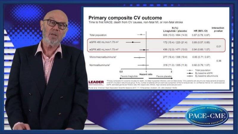 Diabetic patients with chronic kidney disease may benefit more from GLP analogue treatment