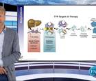 How to diagnose and treat amyloidosis