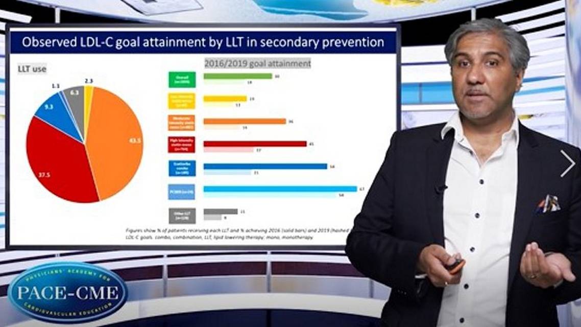 Time to reduce implementation gaps of lipidlowering therapy