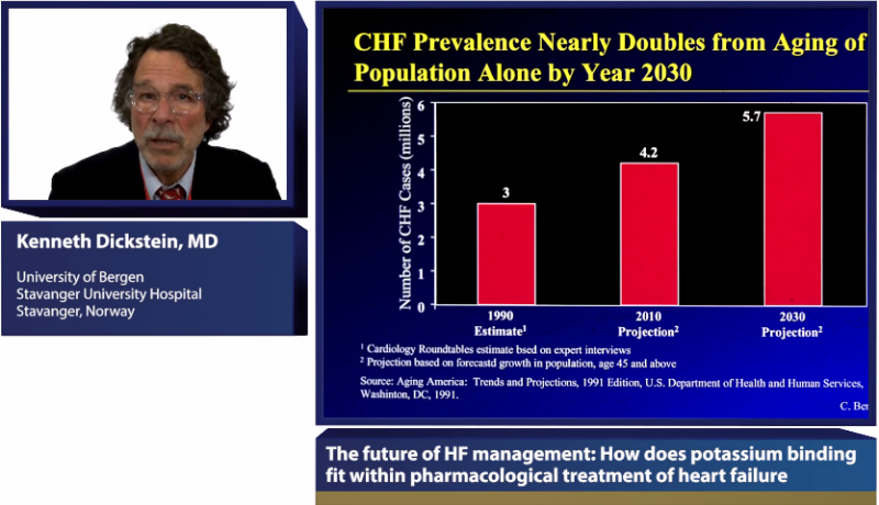 The future of HF management How does potassium binding fit within pharmacological treatment of heart failure