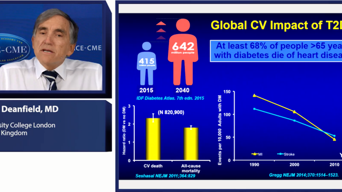 Challenging cardiovascular risk in diabetes ready for a new approach