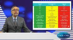 How is the prognosis of PAH established