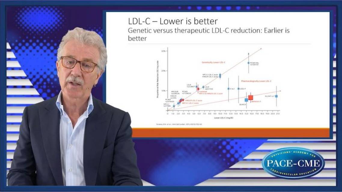 LDL lowering versus LDL eradication what makes clinical sense