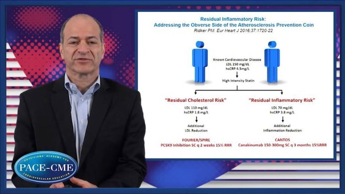 The CANTOS trial Implications for the management of patients with residual risk