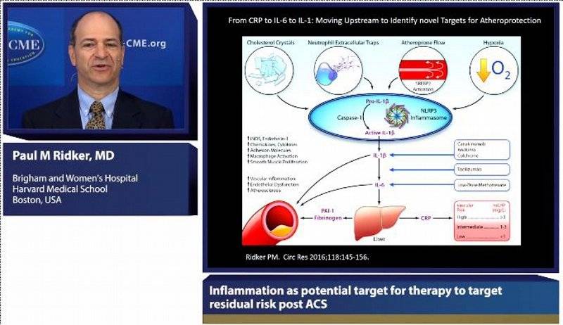 Inflammation as potential target for therapy to target residual risk post ACS