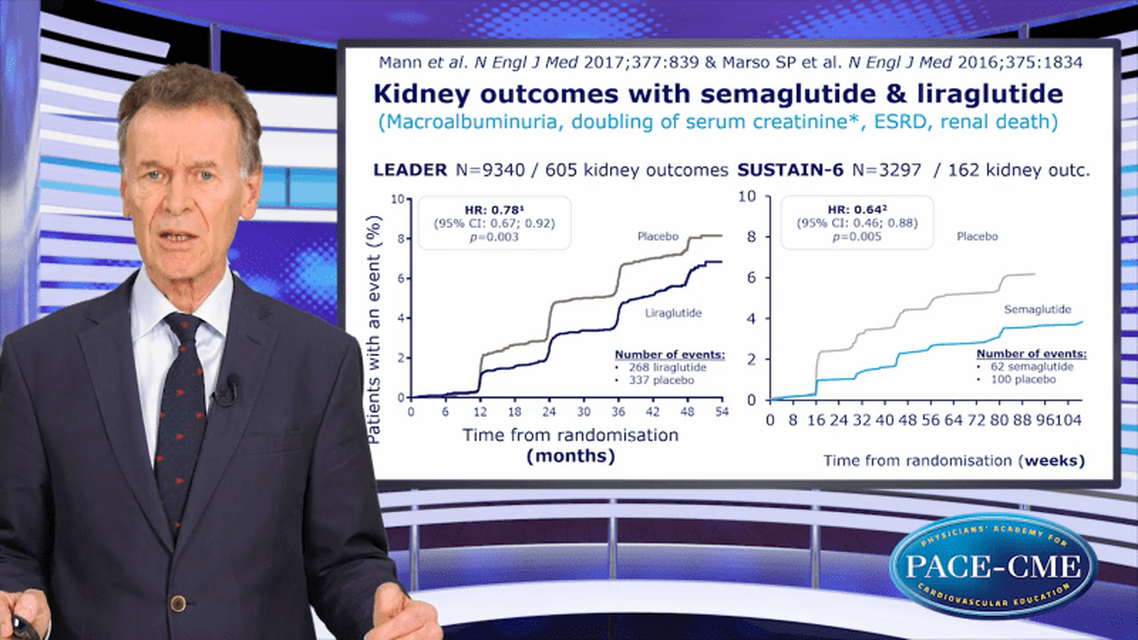 Targeting kidney outcomes in DKD Can GLPRA provide kidney protection