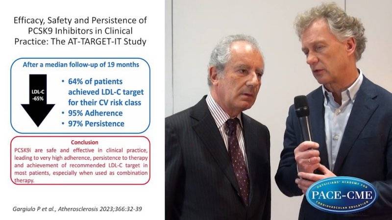 Initiating PCSK mAb after ACS When and how to start