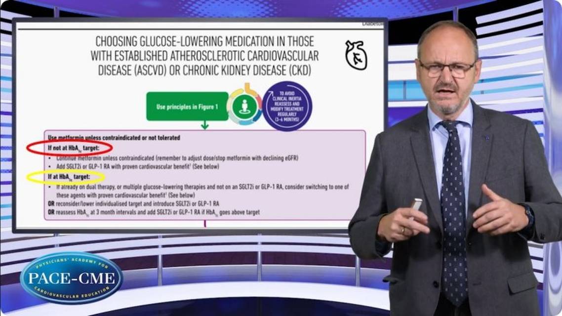 Which patients to consider for GLPRA