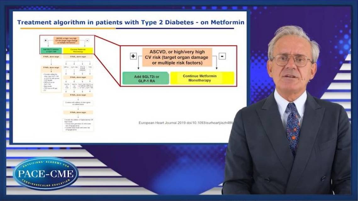 The ESCEASD diabetes guidelines a major paradigm shift in the management of TDM