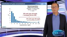 Understanding the increased CV risk of high Lpa levels