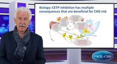 LDL-c lowering with CETP inhibitor in patients on high intensity ...