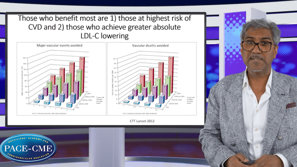 Changing paradigms in LDLc reduction