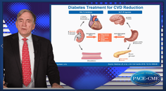 Targeting CVD in diabetes Novel strategies to tackle the risk