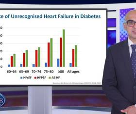 SGLT2i in HFmrEF and HFpEF across the spectrum of glycemia - PACE-CME