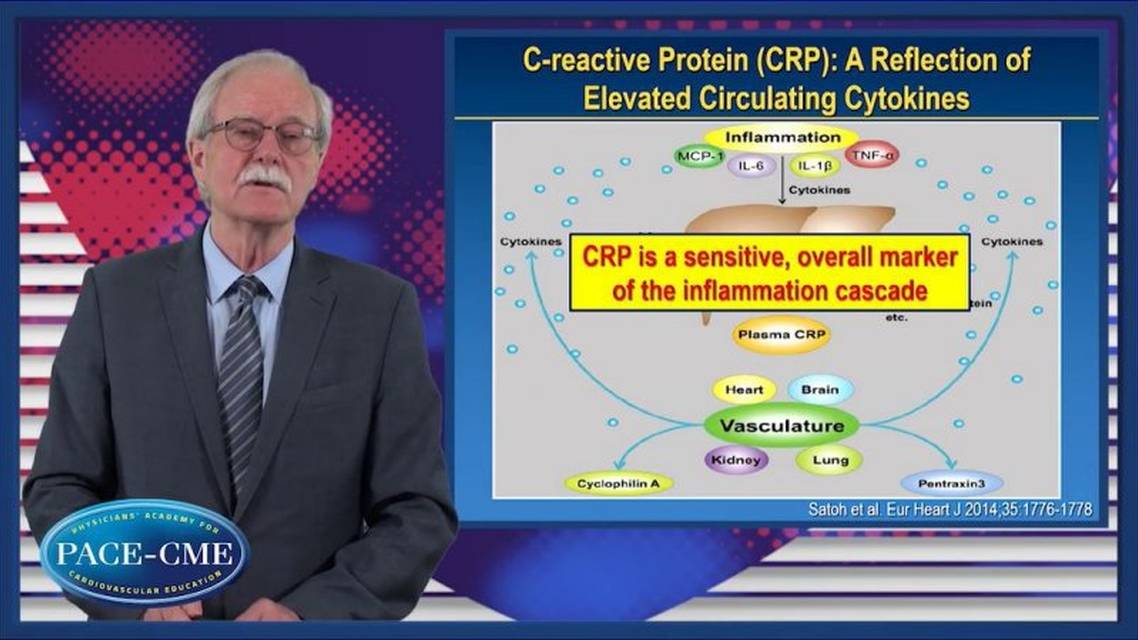 The patient with inflammatory residual risk Who is it