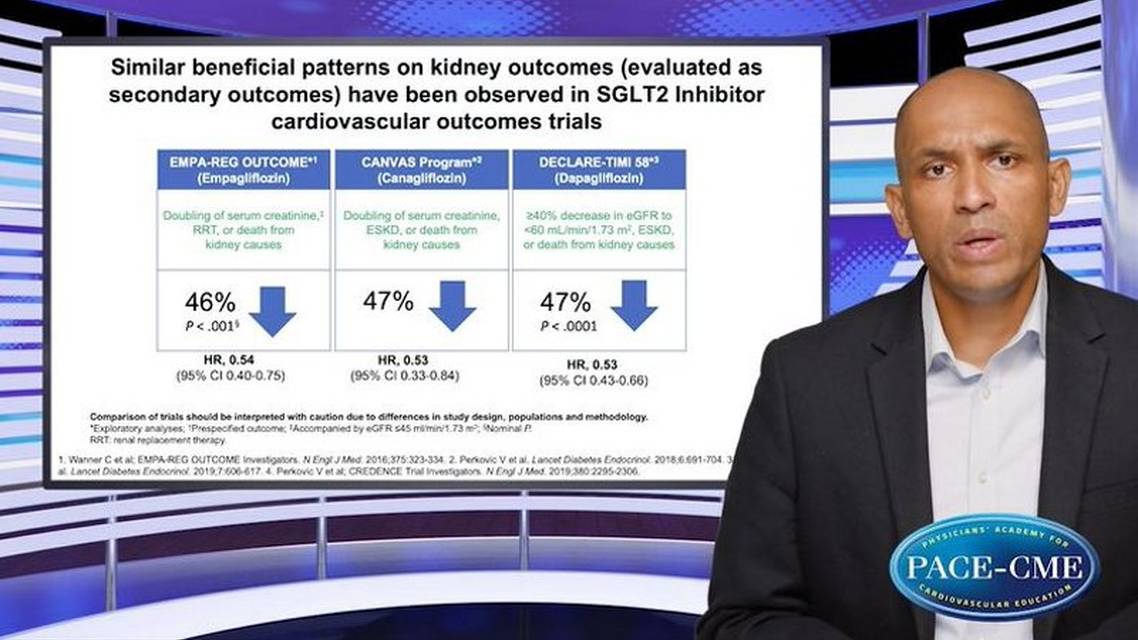 Clinical inertia in CKD What is the rationale for SGLTi