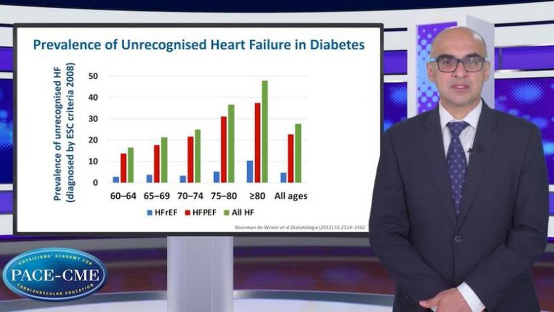 HFpEF and diabetes What are the clinical challenges
