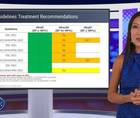 Benefits and evolving insights on SGLTi in the spectrum of LVEF