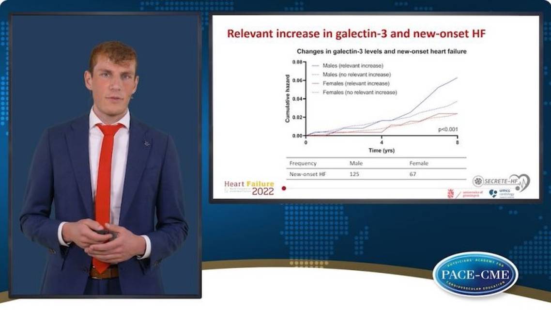 An increase in galectin identifies males at risk of newonset HF and newonset cancer