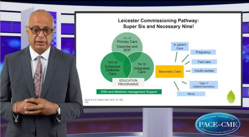 Primary care as gatekeeper in CKD and the need for collaboration with nephrologists