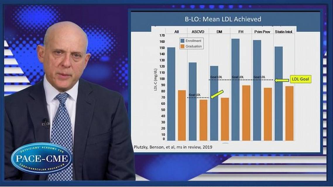 Addressing lipid risk a systemwide approach to implementation
