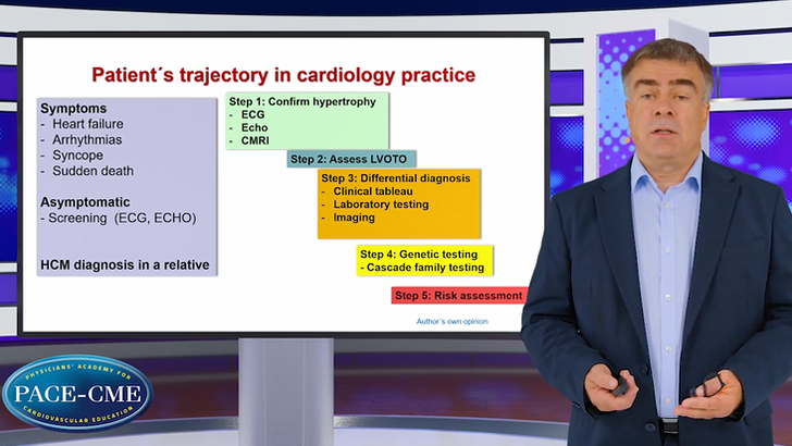 Diagnosing HCM What a cardiologist needs to know