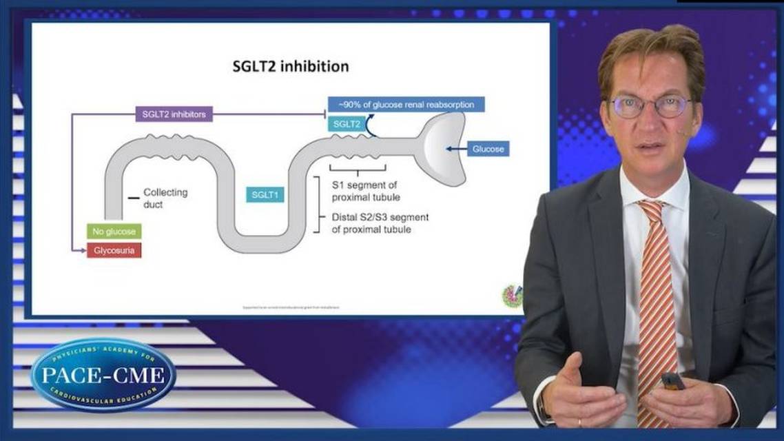 The future of SGLTi in HF Managing patients without TDM