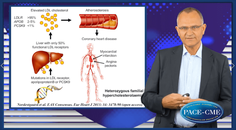 Prevalence and relevance of elevated Lpa in familial hypercholesterolemia