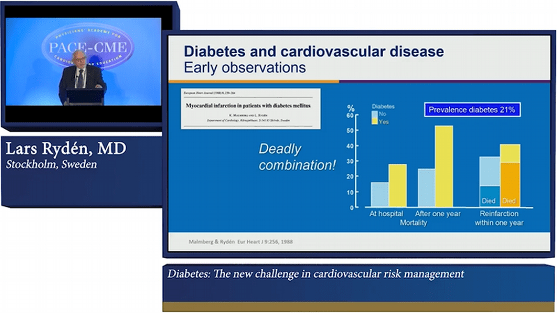 Lecture Diabetes The new challenge in cardiovascular risk management