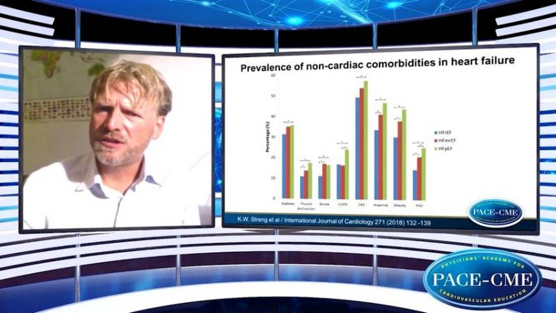 Introduction Optimizing RAASi treatment through longterm potassium control