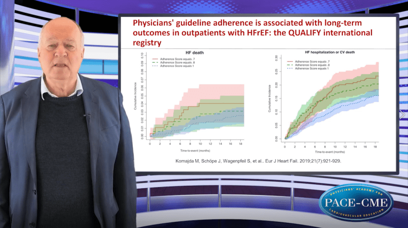 RAASi as a fundamental pillar in HF