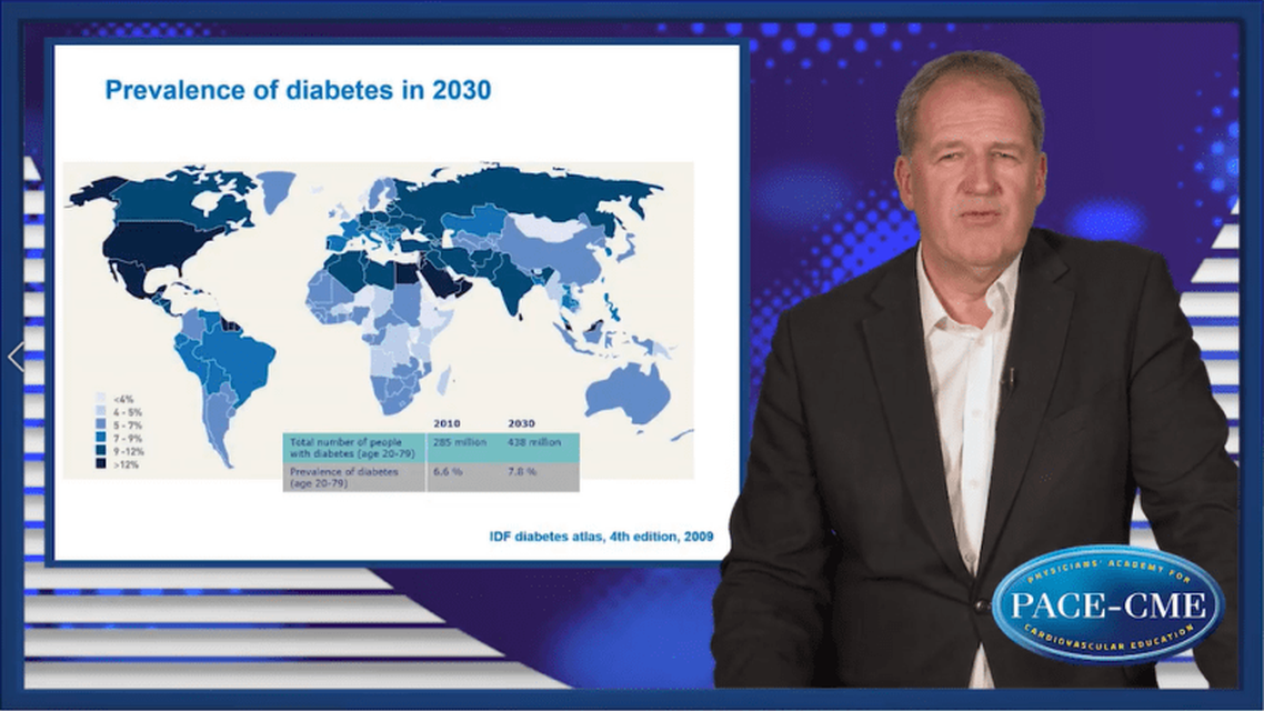 The cardiovascular challenge for primary care in diabetes
