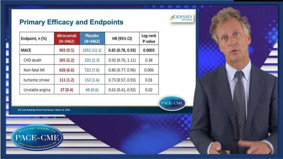 Guidelines and the role of nonstatin therapies for high risk ASCVD patients