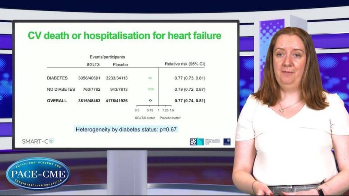 Metaanalysis of the effects of SGLTi on kidney outcomes